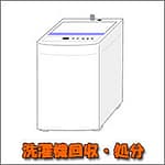 リフォーム時の不用品回収、残置物処分 | 九州片付け隊 佐賀 洗濯機の買取・不用品回収・処分